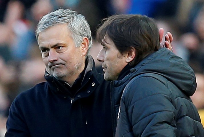 Jose Mourinho Champions League Titles